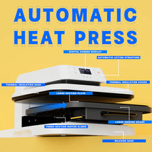 HTVRONT | Auto Heat Press Machine, 15"x15"