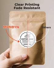 MUNBYN 2"x2" Generic Circle Series Thermal Labels (750/Roll)