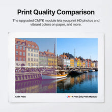 PRE ORDER xTool M2 CMYK Ink Module
