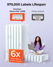 MUNBYN RealWriter 402B Bluetooth Label Printer