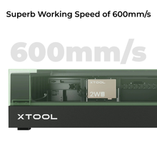 xTool | 1064nm Infrared Laser Module for S1