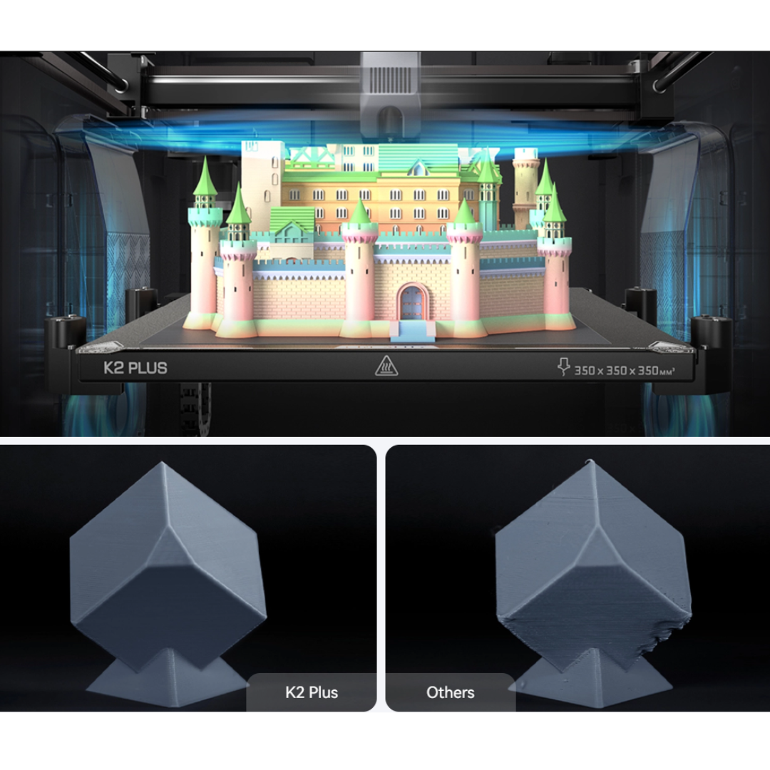 Creality K2 Plus/ K2 Plus Combo – The Happy Station