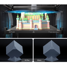 Creality K2 Plus/ K2 Plus Combo