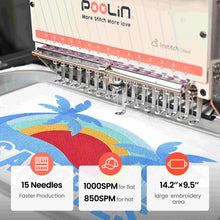 PooLin Multi-Needle Embroidery Machine (EOM)