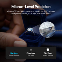 xTool F2 Ultra UV & F2 Ultra UV Deluxe Bundle