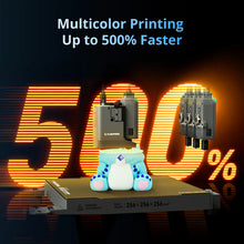 PRE ORDER FLASHFORGE CREATOR 5