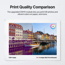 PRE ORDER xTool M2 10W/20W and CMYK Inkjet