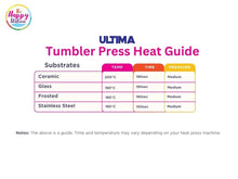 ULTIMA | 30oz Elite Pro Tumbler/Mug Heat Press Machines