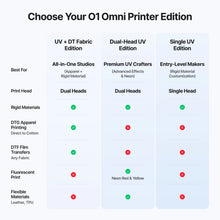 PRE ORDER xTool O1 Omni Printer