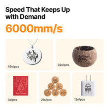 xTool F2 & F2 Deluxe Bundle