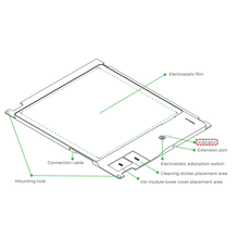 xTool | M1 Ultra Electrostatic Protection Sheet, (3pcs)