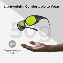 xTool | SAFETY GOGGLES SET IR LP