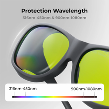 xTool | SAFETY GOGGLES SET IR LP