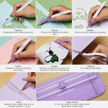 NICAPA | Essential Tool Set
