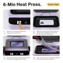 HTVRONT | H17 Phone Case Heat Press