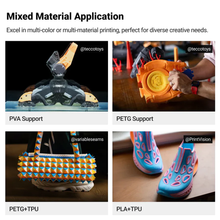 PRE-ORDER Snapmaker U1 3D Printer