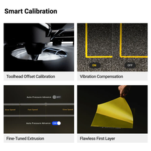 PRE-ORDER Snapmaker U1 3D Printer