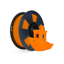 Sigma Pla+ Filament