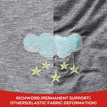 RICHWORD | Embroidery Machine Stabilizers
