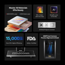 PRE ORDER - xTool F2 Ultra 60W MOPA (Single)