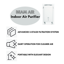 FLUX Beam Air - Indoor Air Purifier